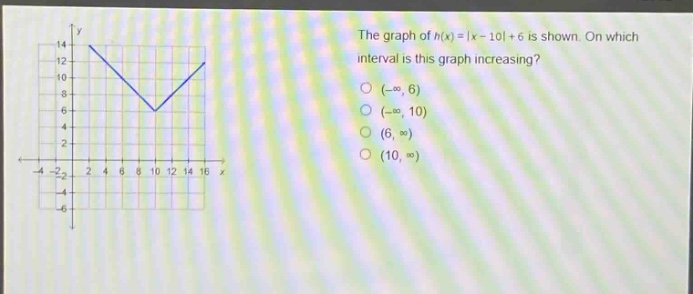 the graph of h(x)=|x - 10|+6 is shown. on which interval is this graph increasing? (-∞,6) (-∞,10) (6,∞) (10,∞)