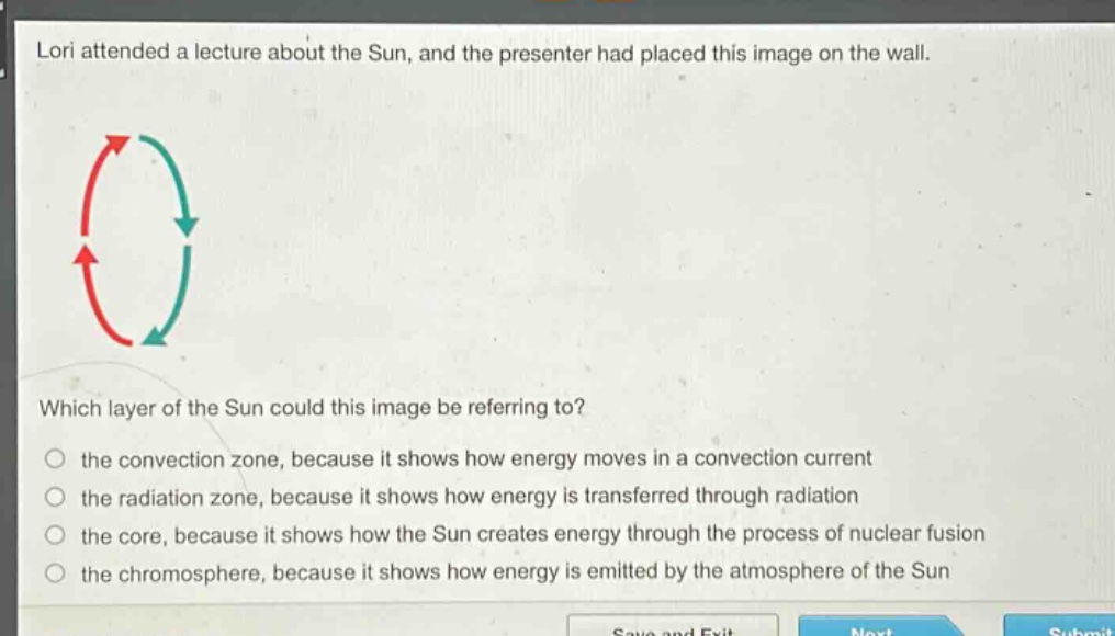 lori attended a lecture about the sun, and the presenter had placed this image on the wall. which layer of the sun could this image be referring to? the convection zone, because it shows how energy moves in a convection current the radiation zone, because it shows how energy is transferred through radiation the core, because it shows how the sun creates energy through the process of nuclear fusion the chromosphere, because it shows how energy is emitted by the atmosphere of the sun