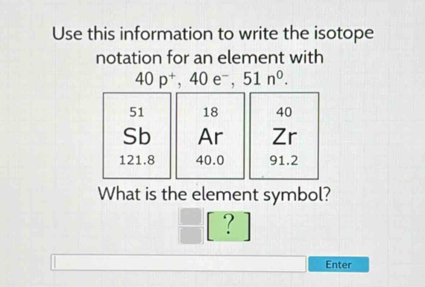 use this information to write the isotope notation for an element with 40 p+, 40 e-, 51 n0. 51 sb 121.8 18 ar 40.0 40 zr 91.2 what is the element symbol? ? enter