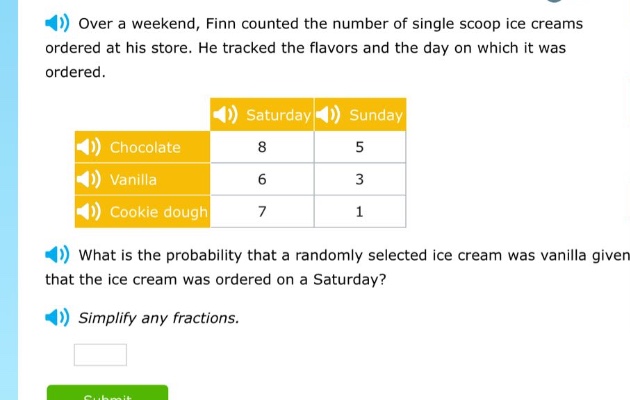 over a weekend, finn counted the number of single scoop ice creams ordered at his store. he tracked the flavors and the day on which it was ordered. what is the probability that a randomly selected ice cream was vanilla given that the ice cream was ordered on a saturday? simplify any fractions.