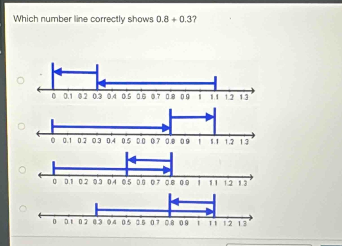 which number line correctly shows 0.8 + 0.3?
