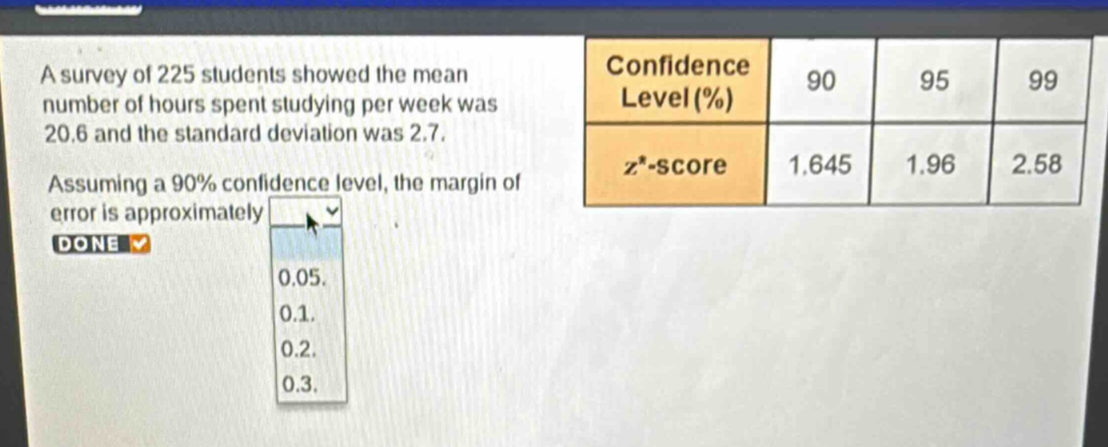 a survey of 225 students showed the mean number of hours spent studying per week was 20.6 and the standard deviation was 2.7. assuming a 90% confidence level, the margin of error is approximately done 0.05. 0.1. 0.2. 0.3. confidence level (%) 90 95 99 z*-score 1.645 1.96 2.58