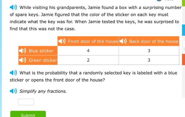 while visiting his grandparents, jamie found a box with a surprising number of spare keys. jamie figured that the color of the sticker on each key must indicate what the key was for. when jamie tested the keys, he was surprised to find that this was not the case. front door of the house back door of the house blue sticker 4 3 green sticker 2 3 what is the probability that a randomly selected key is labeled with a blue sticker or opens the front door of the house? simplify any fractions.