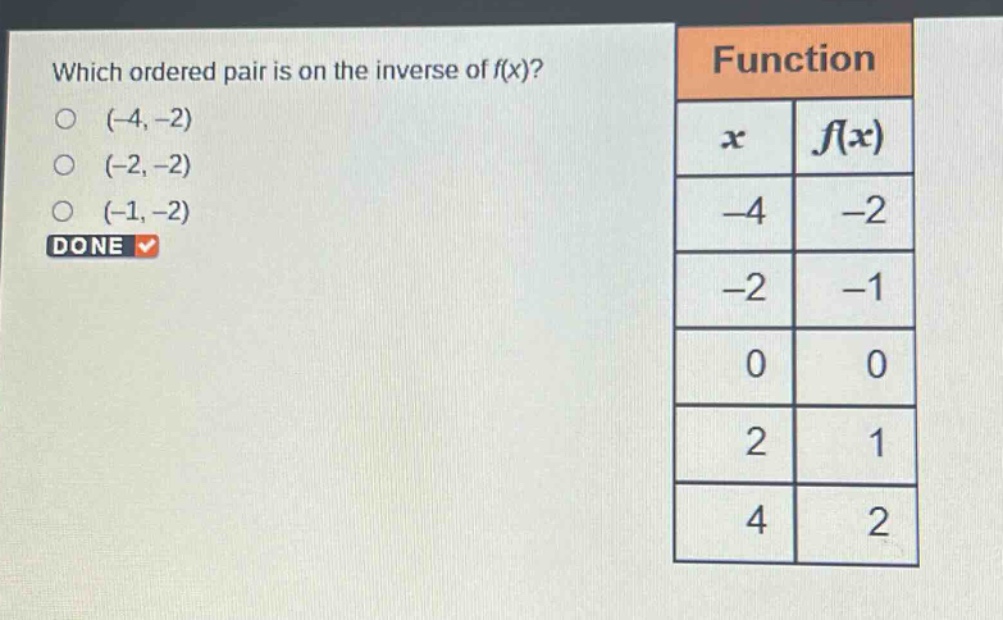 which ordered pair is on the inverse of f(x)? (-4, -2) (-2, -2) (-1, -2) done function x f(x) -4 -2 -2 -1 0 0 2 1 4 2