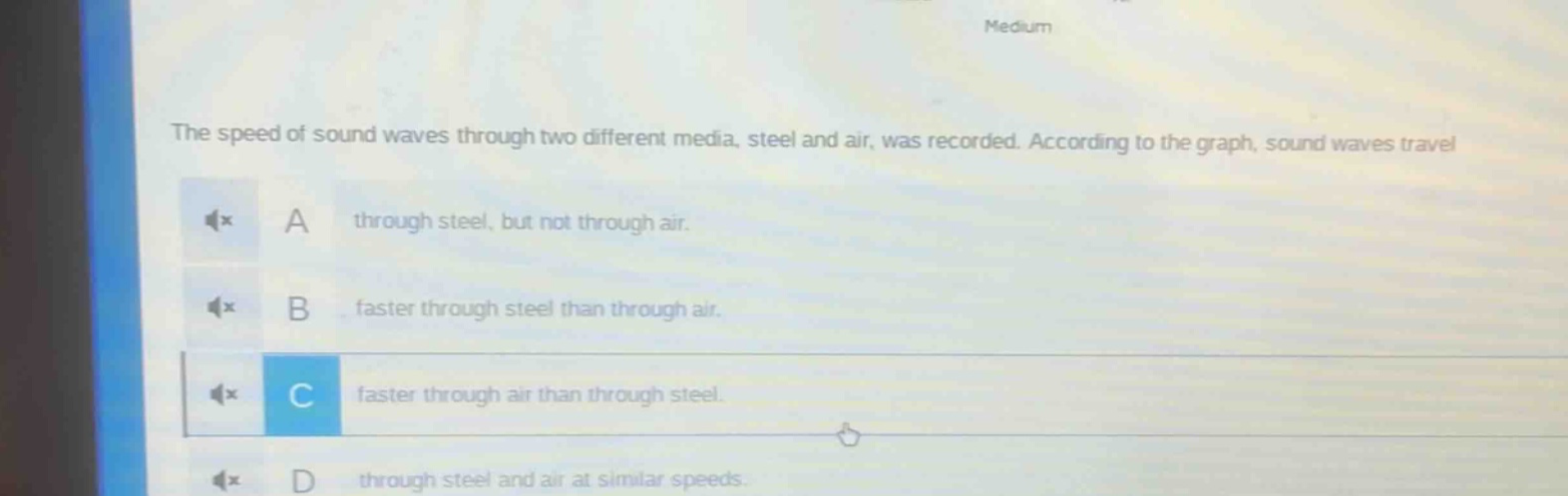 the speed of sound waves through two different media, steel and air, was recorded. according to the graph, sound waves travel a through steel, but not through air. b faster through steel than through air. c faster through air than through steel. d through steel and air at similar speeds.