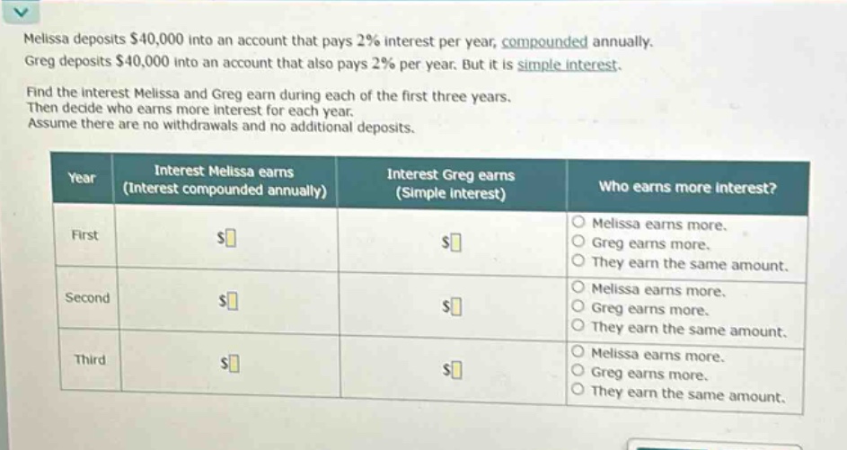melissa deposits $40,000 into an account that pays 2% interest per year, compounded annually. greg deposits $40,000 into an account that also pays 2% per year. but it is simple interest. find the interest melissa and greg earn during each of the first three years. then decide who earns more interest for each year. assume there are no withdrawals and no additional deposits. year interest melissa earns (interest compounded annually) interest greg earns (simple interest) who earns more interest? first $ $ melissa earns more. greg earns more. they earn the same amount. second $ $ melissa earns more. greg earns more. they earn the same amount. third $ $ melissa earns more. greg earns more. they earn the same amount.