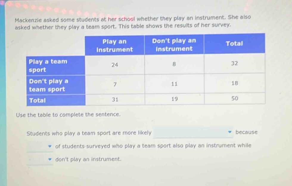 mackenzie asked some students at her school whether they play an instrument. she also asked whether they play a team sport. this table shows the results of her survey. use the table to complete the sentence. students who play a team sport are more likely because of students surveyed who play a team sport also play an instrument while dont play an instrument.