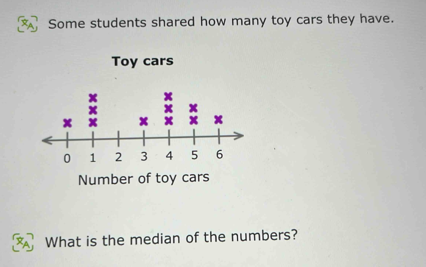 some students shared how many toy cars they have. toy cars what is the median of the numbers?