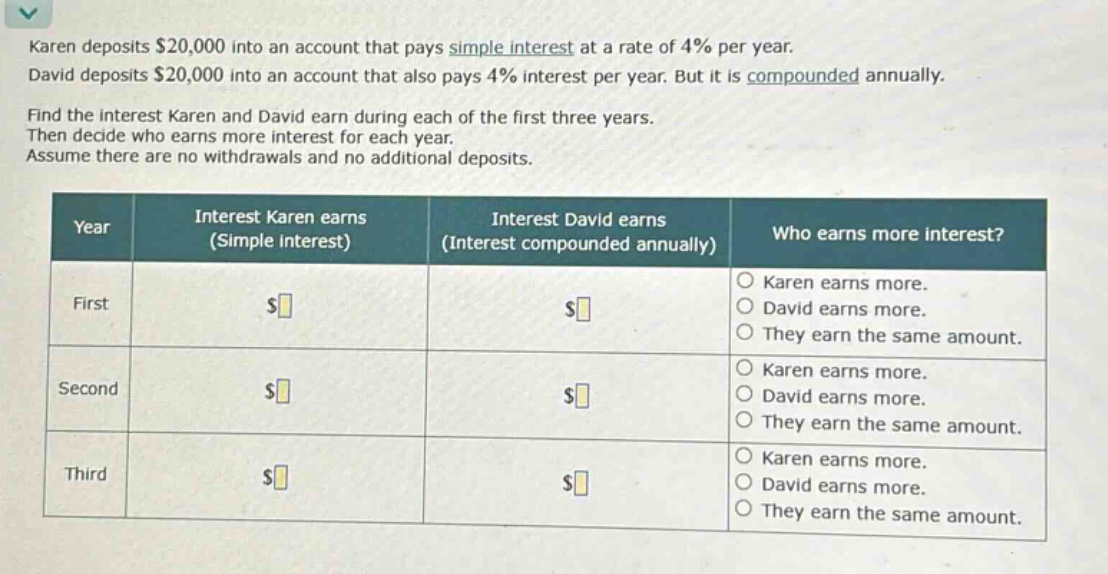 karen deposits $20,000 into an account that pays simple interest at a rate of 4% per year. david deposits $20,000 into an account that also pays 4% interest per year. but it is compounded annually. find the interest karen and david earn during each of the first three years. then decide who earns more interest for each year. assume there are no withdrawals and no additional deposits. year interest karen earns (simple interest) interest david earns (interest compounded annually) who earns more interest? first $ $ karen earns more. david earns more. they earn the same amount. second $ $ karen earns more. david earns more. they earn the same amount. third $ $ karen earns more. david earns more. they earn the same amount.