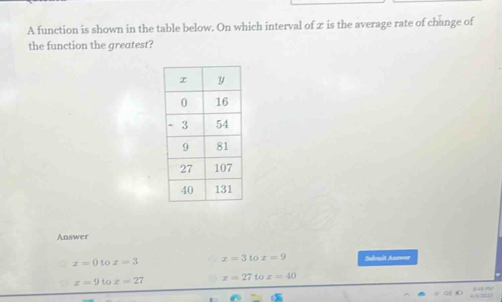 a function is shown in the table below. on which interval of x is the average rate of change of the function the greatest? x y 0 16 3 54 9 81 27 107 40 131 answer x = 0 to x = 3 x = 3 to x = 9 x = 9 to x = 27 x = 27 to x = 40