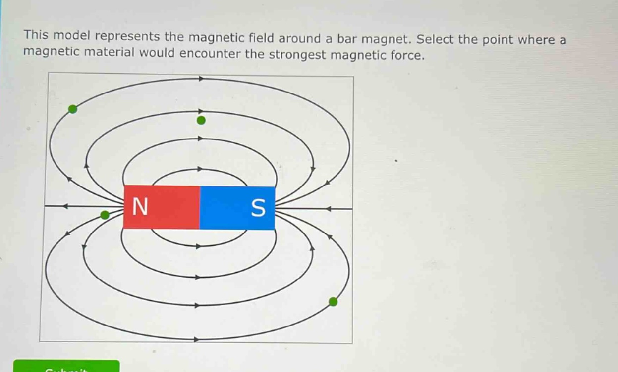 this model represents the magnetic field around a bar magnet. select the point where a magnetic material would encounter the strongest magnetic force.
