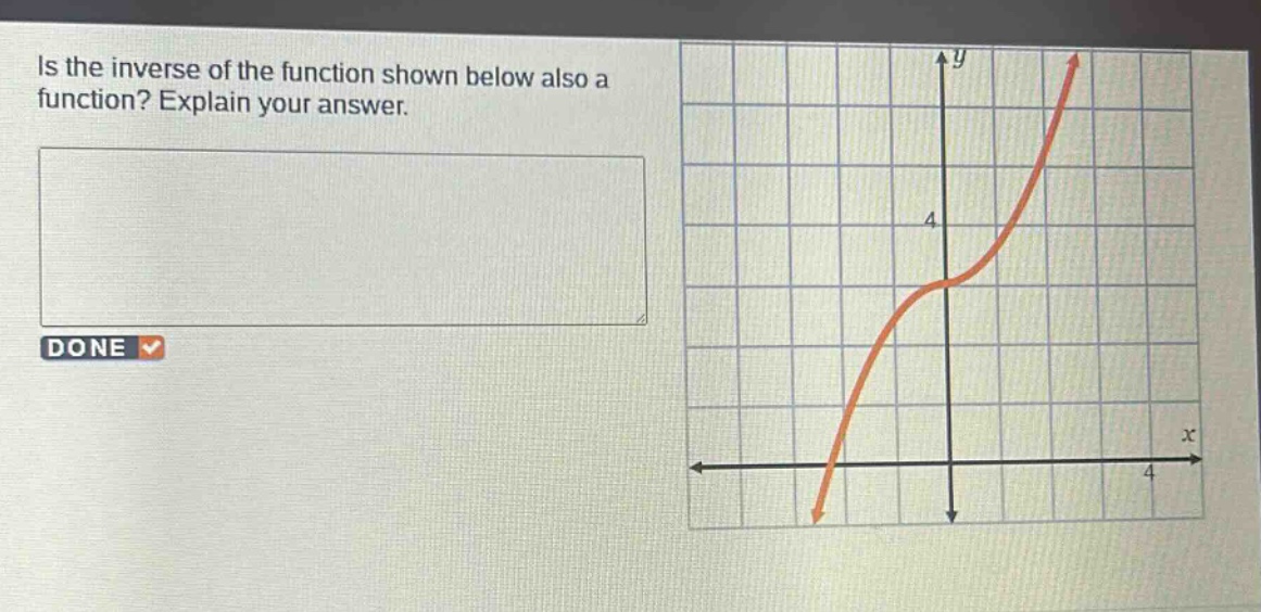 is the inverse of the function shown below also a function? explain your answer.
