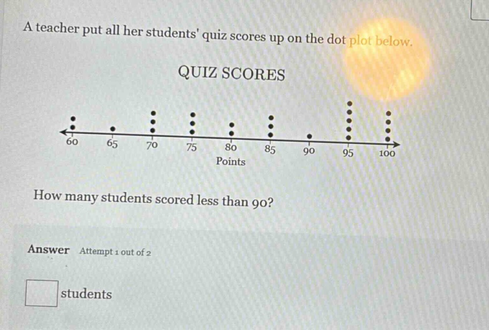 a teacher put all her students quiz scores up on the dot plot below. quiz scores how many students scored less than 90? answer attempt 1 out of 2 students