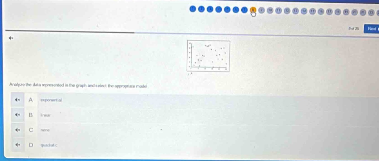 analyze the data represented in the graph and select the appropriate model. a exponential b linear c none d quadratic
