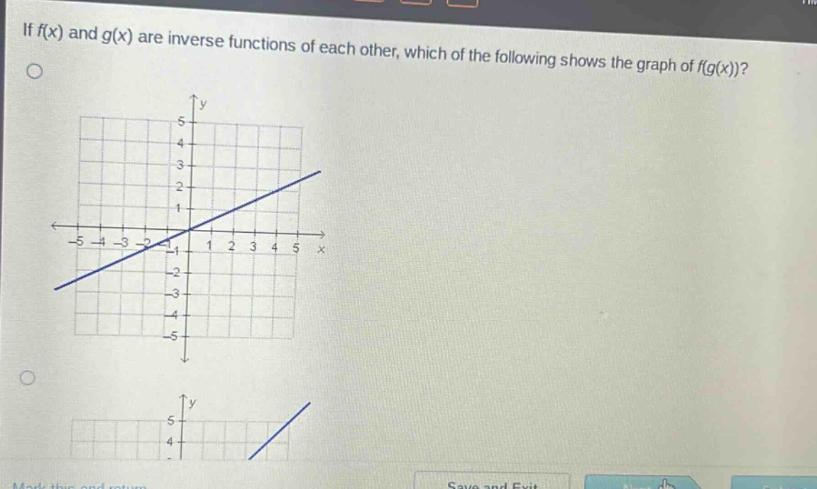 if f(x) and g(x) are inverse functions of each other, which of the following shows the graph of f(g(x))?