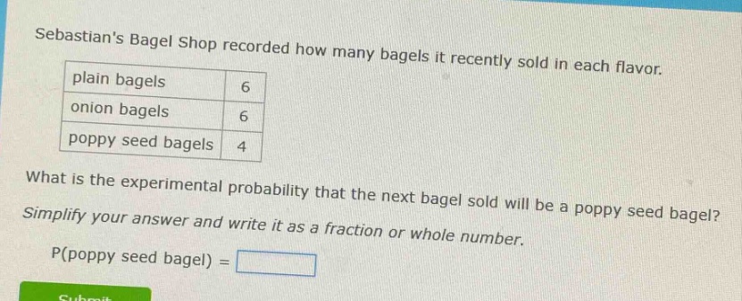 sebastians bagel shop recorded how many bagels it recently sold in each flavor. plain bagels 6 onion bagels 6 poppy seed bagels 4 what is the experimental probability that the next bagel sold will be a poppy seed bagel? simplify your answer and write it as a fraction or whole number. p(poppy seed bagel) =