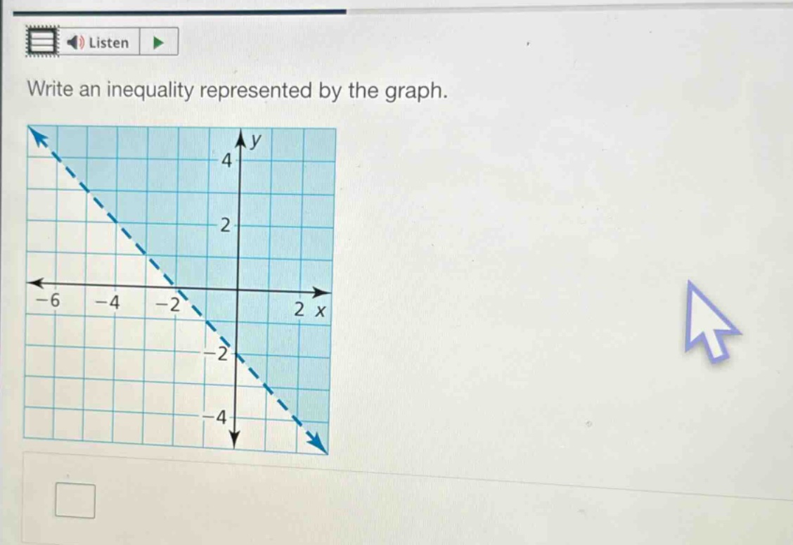 write an inequality represented by the graph.