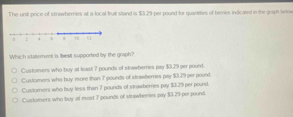the unit price of strawberries at a local fruit stand is $3.29 per pound for quantities of berries indicated in the graph below. which statement is best supported by the graph? customers who buy at least 7 pounds of strawberries pay $3.29 per pound. customers who buy more than 7 pounds of strawberries pay $3.29 per pound. customers who buy less than 7 pounds of strawberries pay $3.29 per pound. customers who buy at most 7 pounds of strawberries pay $3.29 per pound.