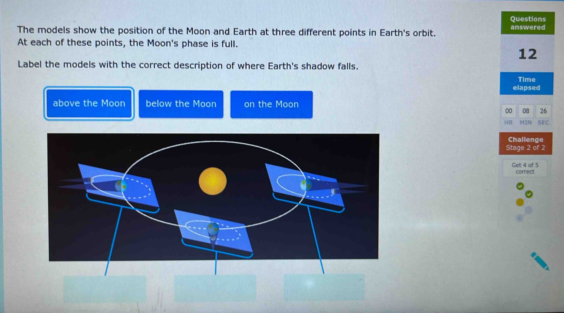 the models show the position of the moon and earth at three different points in earths orbit. at each of these points, the moons phase is full. label the models with the correct description of where earths shadow falls. above the moon below the moon on the moon