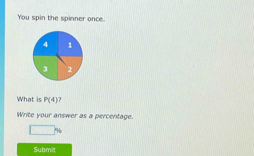 you spin the spinner once. what is p(4)? write your answer as a percentage. % submit