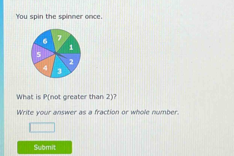you spin the spinner once. what is p(not greater than 2)? write your answer as a fraction or whole number.