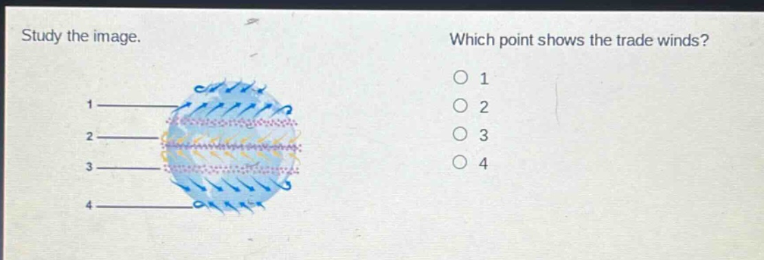 study the image. which point shows the trade winds? o 1 o 2 o 3 o 4