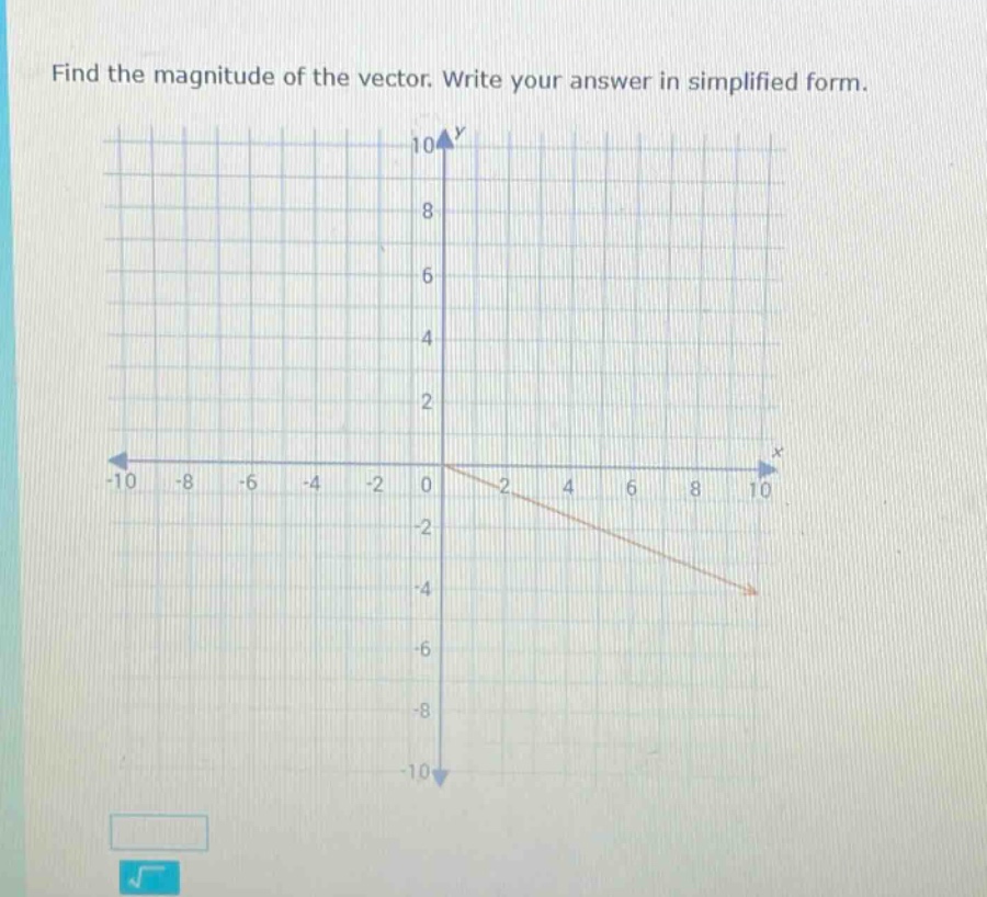 find the magnitude of the vector. write your answer in simplified form.