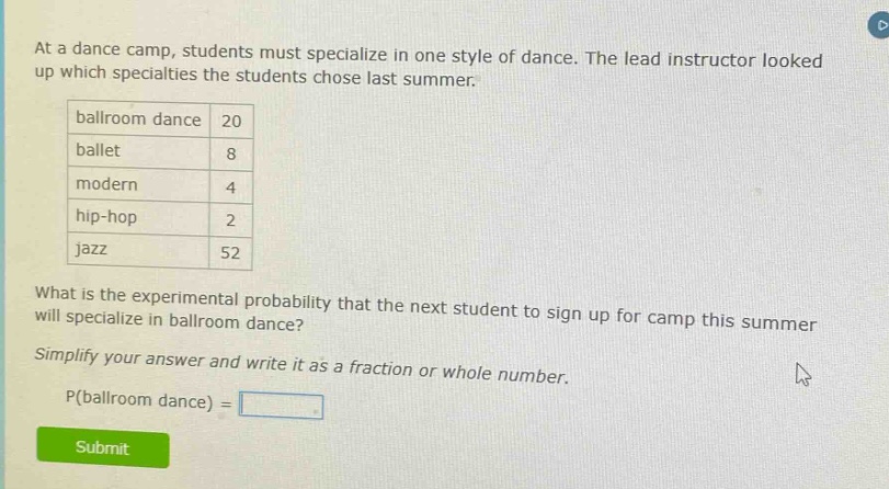 at a dance camp, students must specialize in one style of dance. the lead instructor looked up which specialties the students chose last summer. ballroom dance 20 ballet 8 modern 4 hip - hop 2 jazz 52 what is the experimental probability that the next student to sign up for camp this summer will specialize in ballroom dance? simplify your answer and write it as a fraction or whole number. p(ballroom dance) =