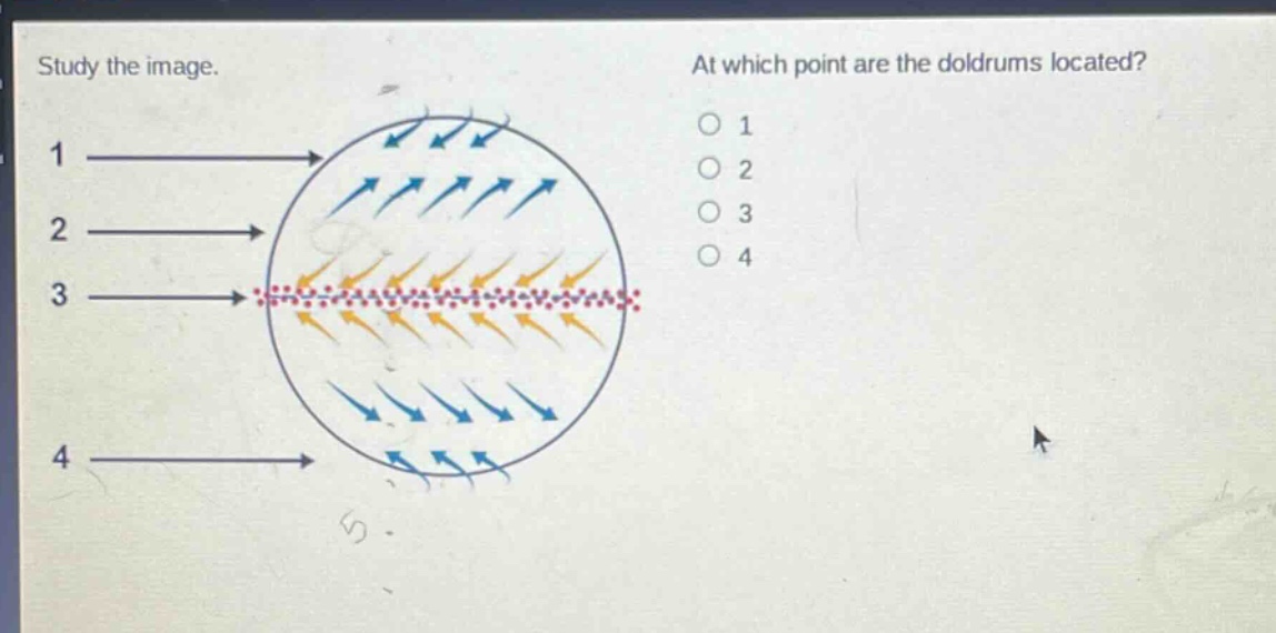 study the image. at which point are the doldrums located? 1 2 3 4