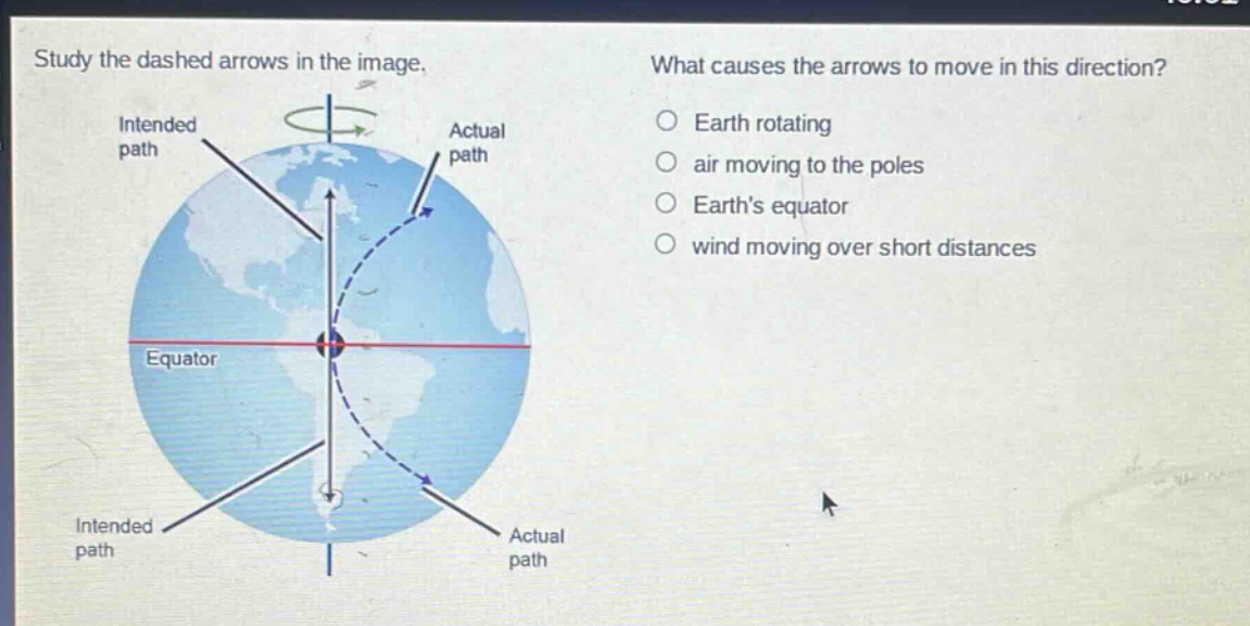 study the dashed arrows in the image. what causes the arrows to move in this direction? intended path actual path earth rotating air moving to the poles earths equator wind moving over short distances equator intended path actual path