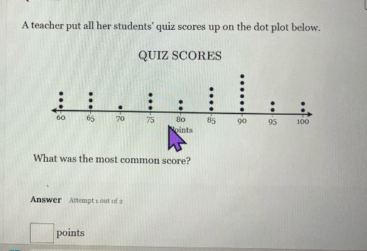 a teacher put all her students quiz scores up on the dot plot below. quiz scores what was the most common score? answer attempt 1 out of 2 points
