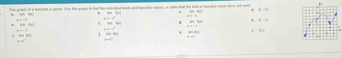 the graph of a function is given. use the graph to find the indicated limits and function values, or state that the limit or function value does not exist. a. lim f(x) x→−3− b. lim f(x) x→−3+ c. lim f(x) x→−3 d. f(−3) e. lim f(x) x→−1− f. lim f(x) x→−1+ g. lim f(x) x→−1 h. f(−1) i. lim f(x) x→3− j. lim f(x) x→3+ k. lim f(x) x→3 l. f(3)