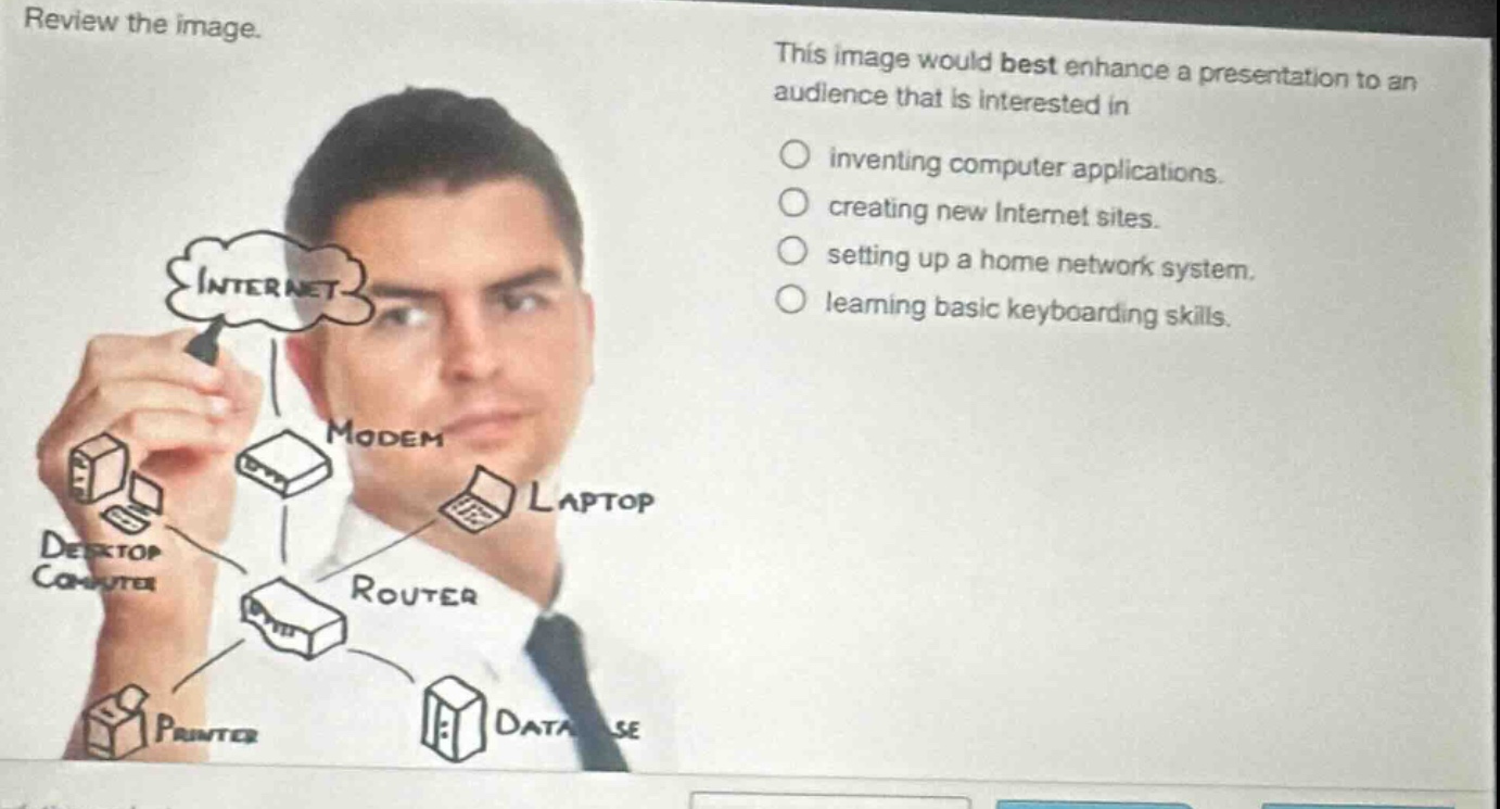 review the image. this image would best enhance a presentation to an audience that is interested in inventing computer applications. creating new internet sites. setting up a home network system. learning basic keyboarding skills.