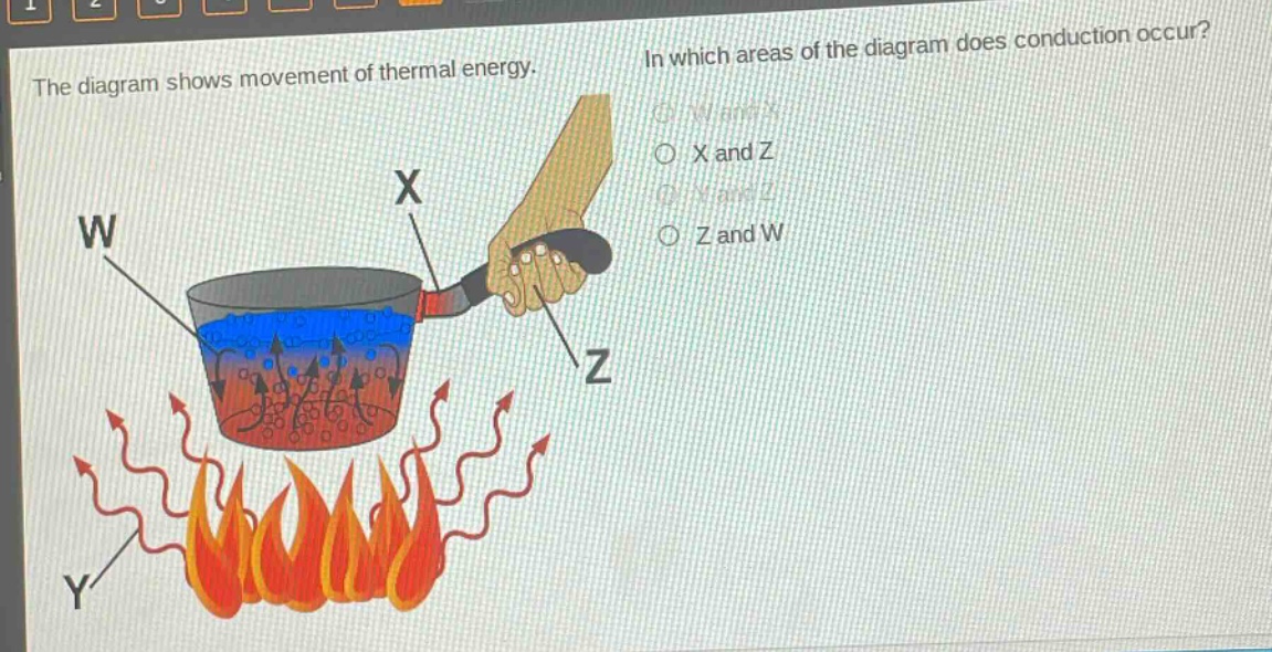 the diagram shows movement of thermal energy. in which areas of the diagram does conduction occur? w and x x and z y and z z and w