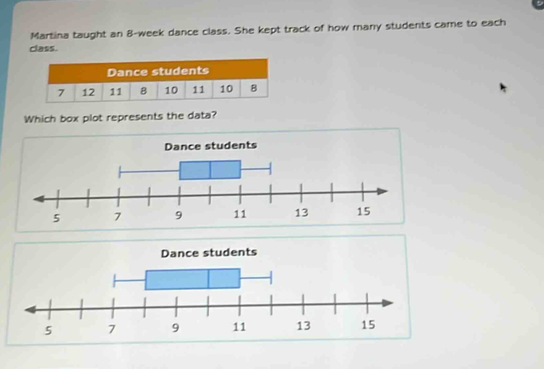 martina taught an 8 - week dance class. she kept track of how many students came to each class. dance students 7 12 11 8 10 11 10 8 which box plot represents the data? dance students dance students