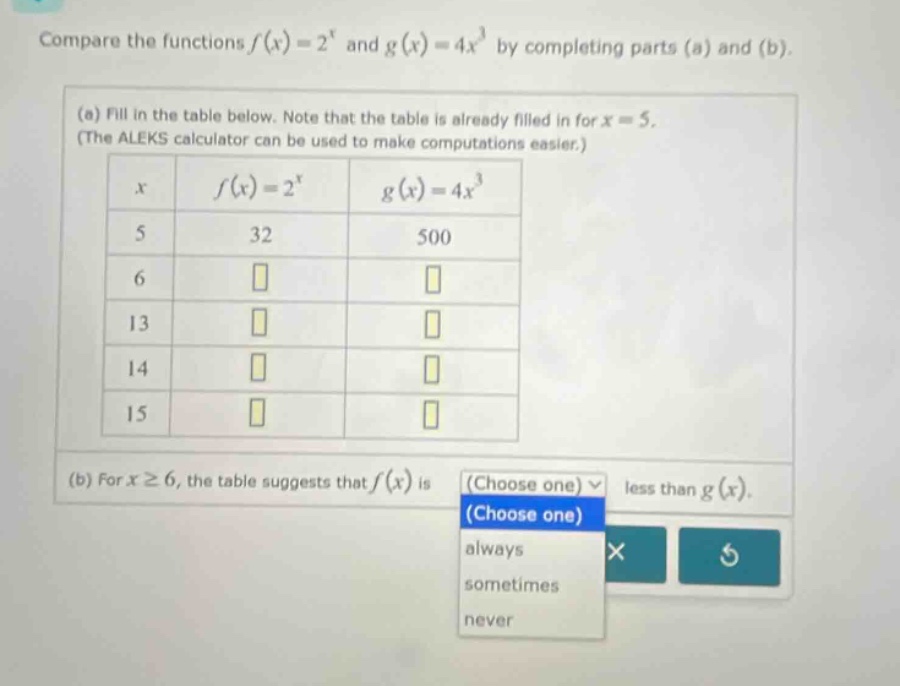 compare the functions f(x)=2^x and g(x)=4x^3 by completing parts (a) and (b). (a) fill in the table below. note that the table is already filled in for x = 5. (the aleks calculator can be used to make computations easier.) x f(x)=2^x g(x)=4x^3 5 32 500 6 13 14 15 (b) for x≥6, the table suggests that f(x) is (choose one) less than g(x). (choose one) always sometimes never