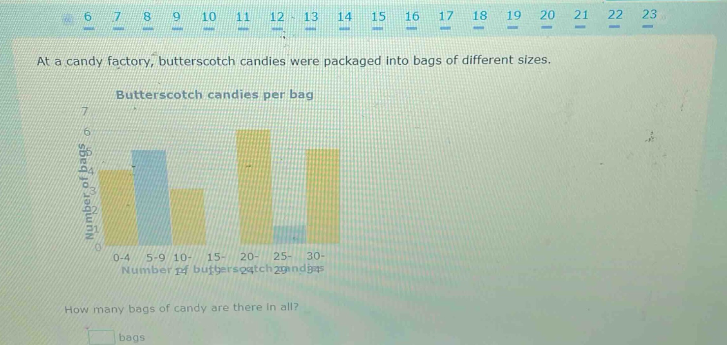 at a candy factory, butterscotch candies were packaged into bags of different sizes. butterscotch candies per bag how many bags of candy are there in all? bags