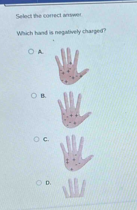 select the correct answer. which hand is negatively charged? a. b. c. d.