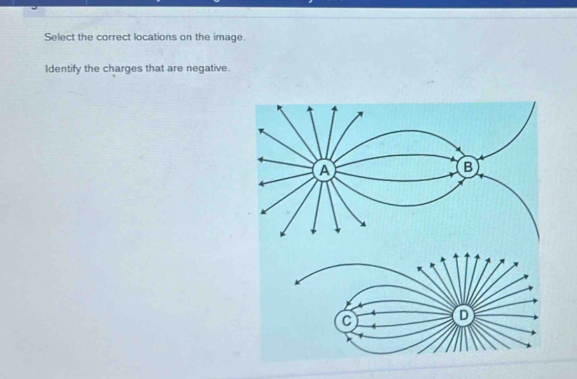 select the correct locations on the image. identify the charges that are negative.