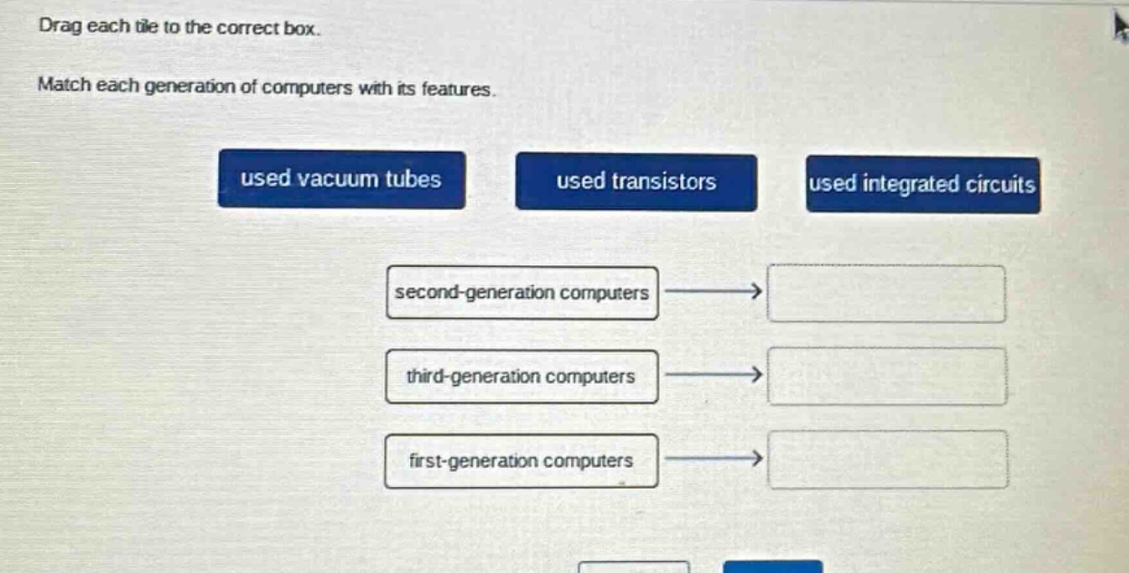 drag each tile to the correct box. match each generation of computers with its features. used vacuum tubes used transistors used integrated circuits second - generation computers third - generation computers first - generation computers