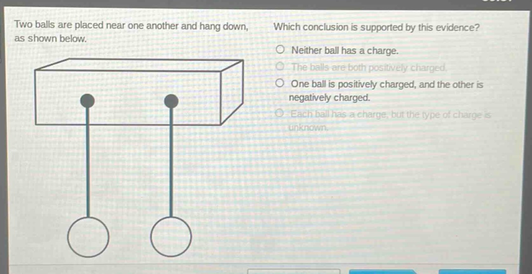 two balls are placed near one another and hang down, as shown below. which conclusion is supported by this evidence? neither ball has a charge. the balls are both positively charged. one ball is positively charged, and the other is negatively charged. each ball has a charge, but the type of charge is unknown.