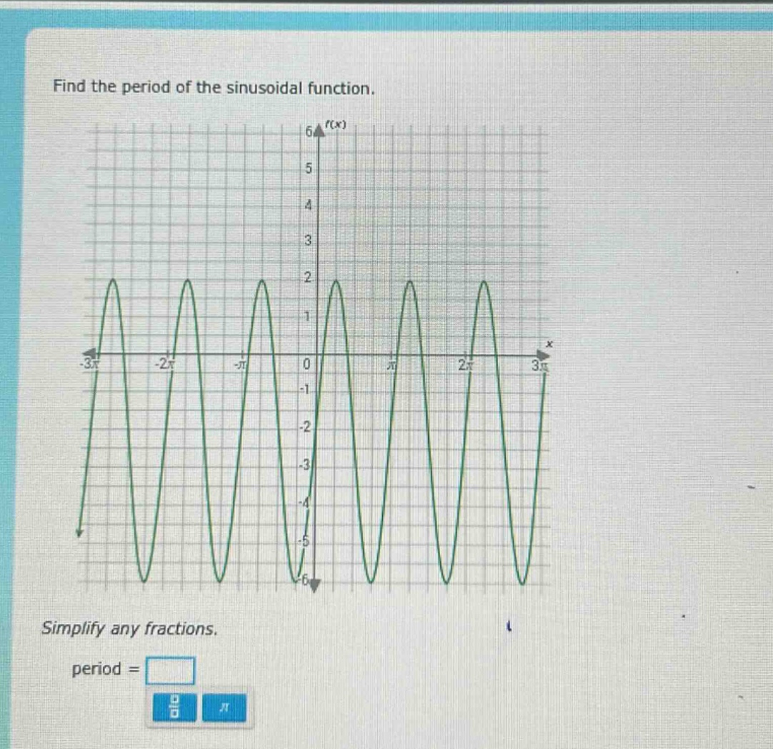find the period of the sinusoidal function. simplify any fractions. period =
