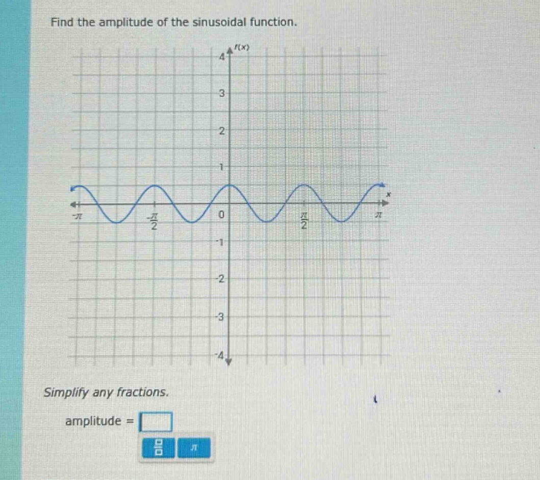 find the amplitude of the sinusoidal function. simplify any fractions. amplitude =
