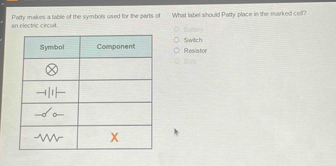 patty makes a table of the symbols used for the parts of an electric circuit. what label should patty place in the marked cell? battery switch resistor bulb symbol component x