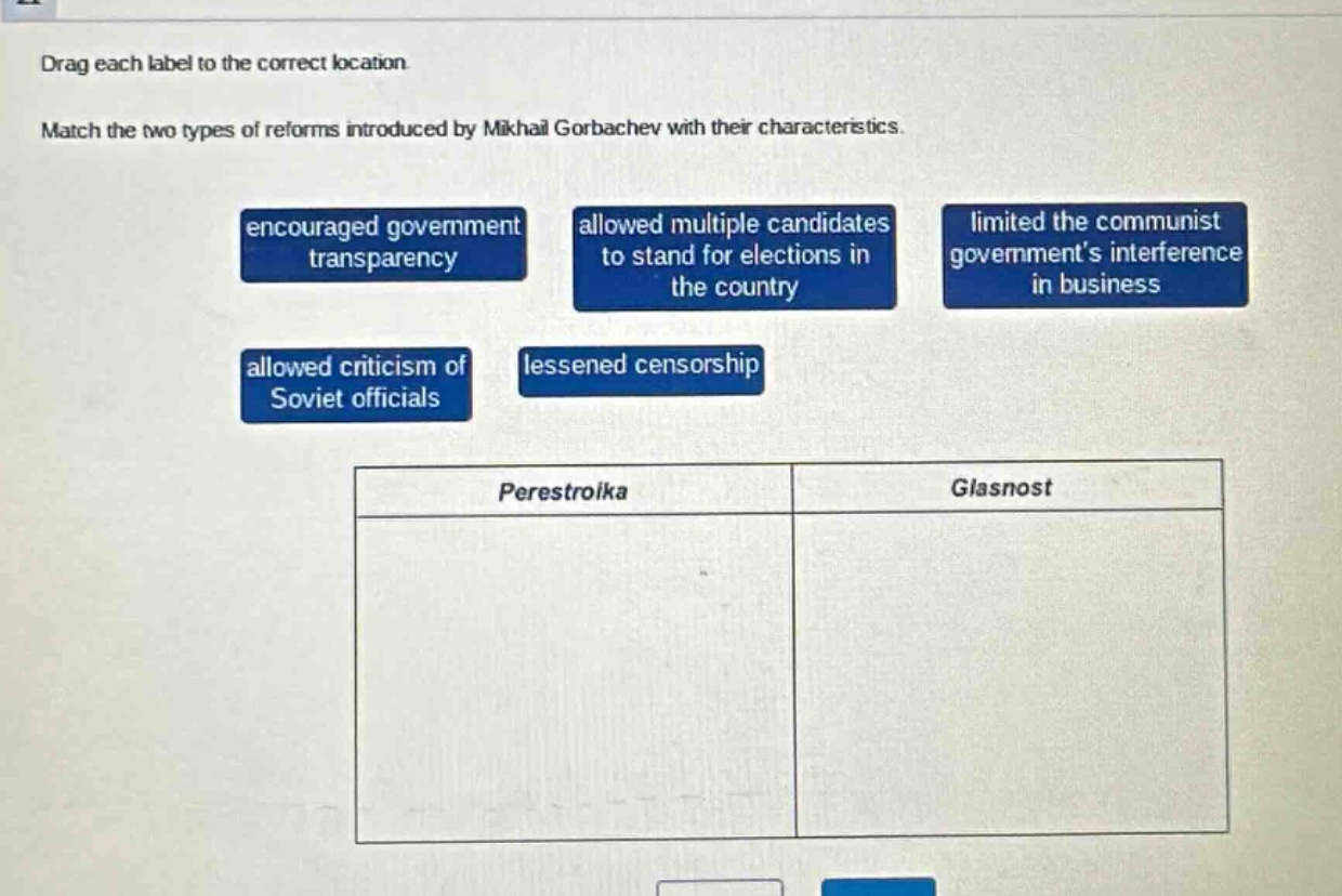 drag each label to the correct location. match the two types of reforms introduced by mikhail gorbachev with their characteristics. encouraged government transparency allowed multiple candidates to stand for elections in the country limited the communist governments interference in business allowed criticism of soviet officials lessened censorship perestroika glasnost