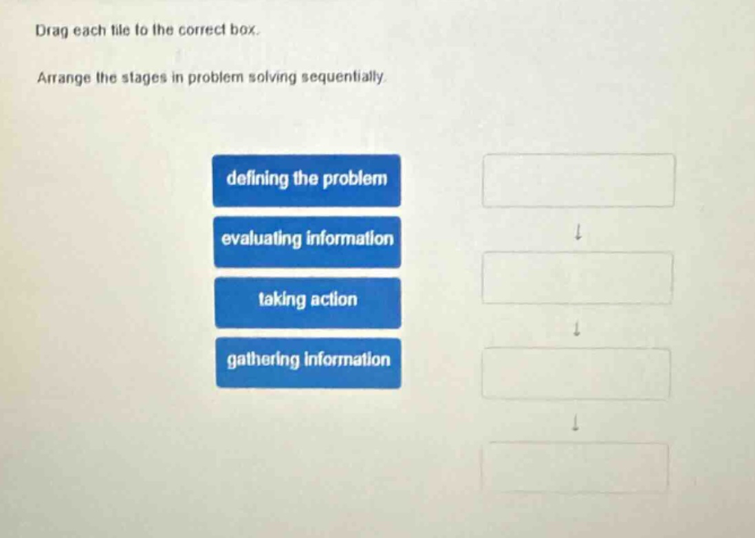 drag each tile to the correct box. arrange the stages in problem solving sequentially. defining the problem evaluating information taking action gathering information