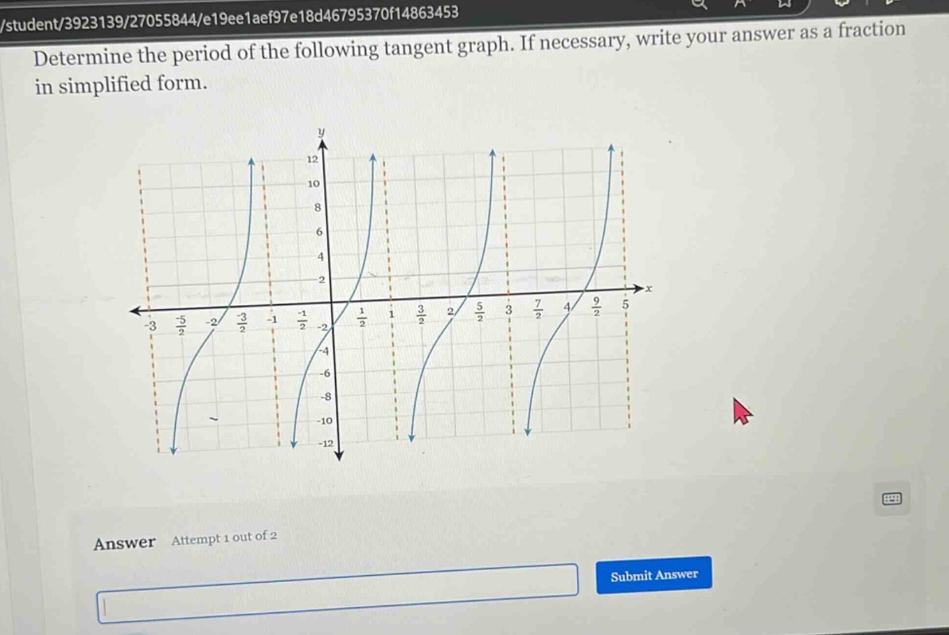 determine the period of the following tangent graph. if necessary, write your answer as a fraction in simplified form. answer attempt 1 out of 2 submit answer