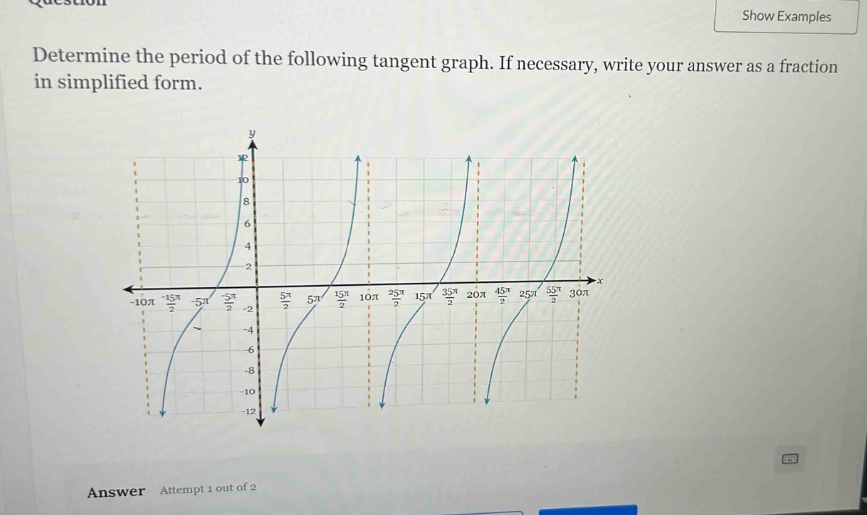 determine the period of the following tangent graph. if necessary, write your answer as a fraction in simplified form. answer attempt 1 out of 2