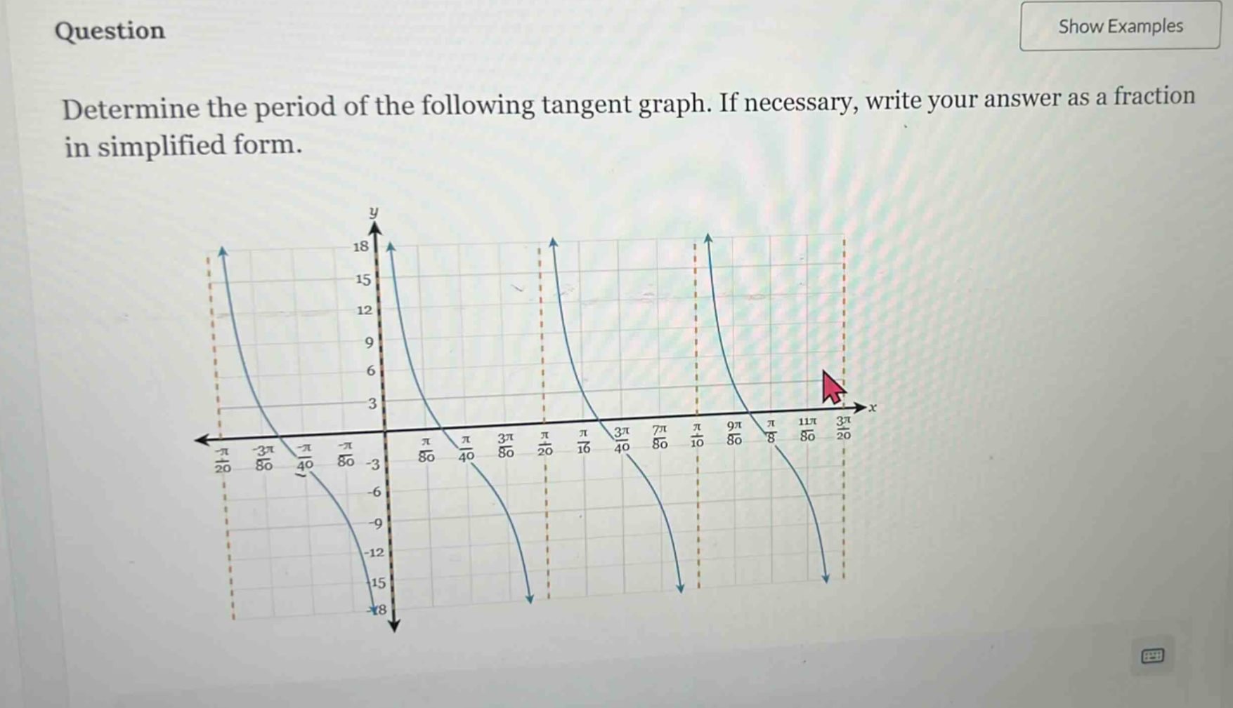 question determine the period of the following tangent graph. if necessary, write your answer as a fraction in simplified form.