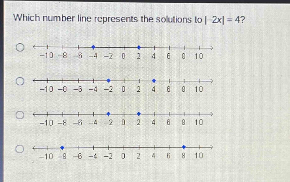 which number line represents the solutions to |-2x| = 4?